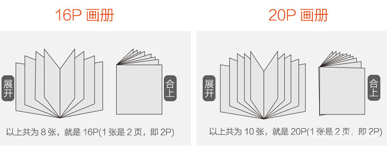 精美畫(huà)冊(cè)印刷是展現(xiàn)企業(yè)實(shí)力的象征 第2張 精美畫(huà)冊(cè)印刷是展現(xiàn)企業(yè)實(shí)力的象征 第2張