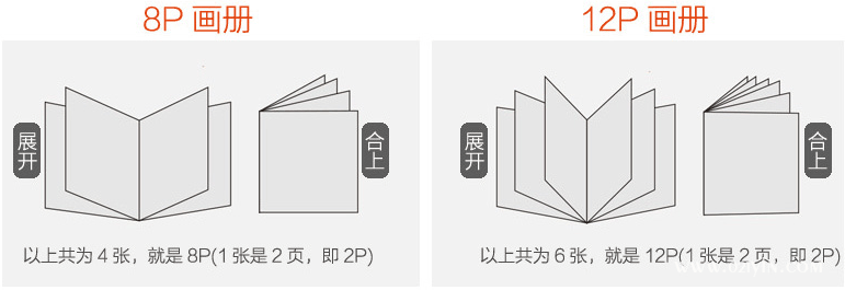 精美畫(huà)冊(cè)印刷是展現(xiàn)企業(yè)實(shí)力的象征 第1張 精美畫(huà)冊(cè)印刷是展現(xiàn)企業(yè)實(shí)力的象征 第1張