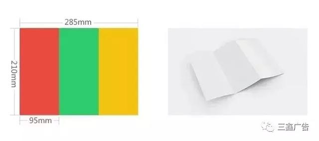 設(shè)計必備！常用印刷尺寸，單頁、畫冊、海報…收藏這一篇就夠  第5張