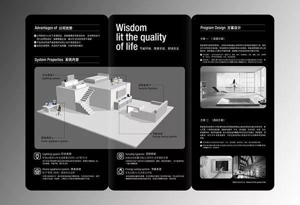 你造么?折頁設計的6種版式 第5張 你造么?折頁設計的6種版式 第5張
