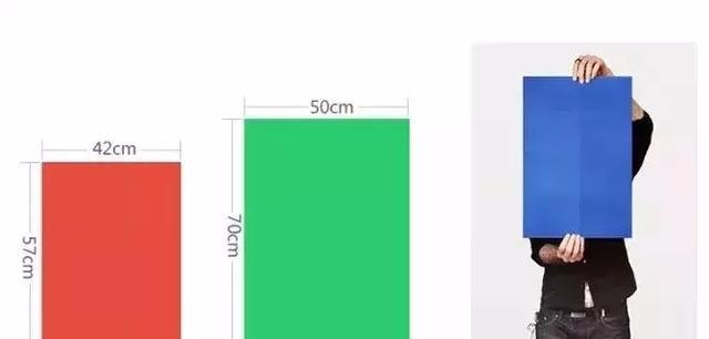 設(shè)計必備！常用印刷尺寸，單頁、畫冊、海報…收藏這一篇就夠  第7張