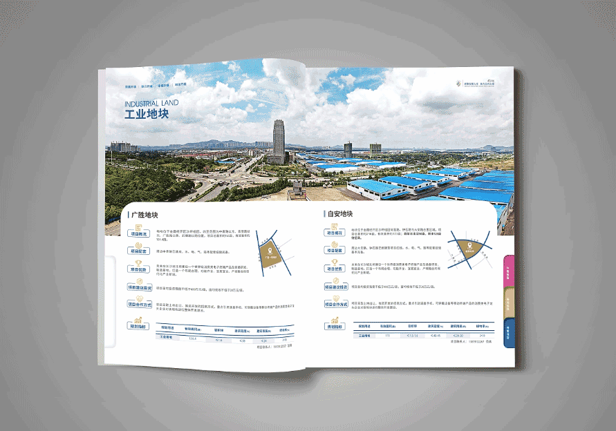 開發區投資指南印刷 第3張 開發區投資指南印刷 第3張